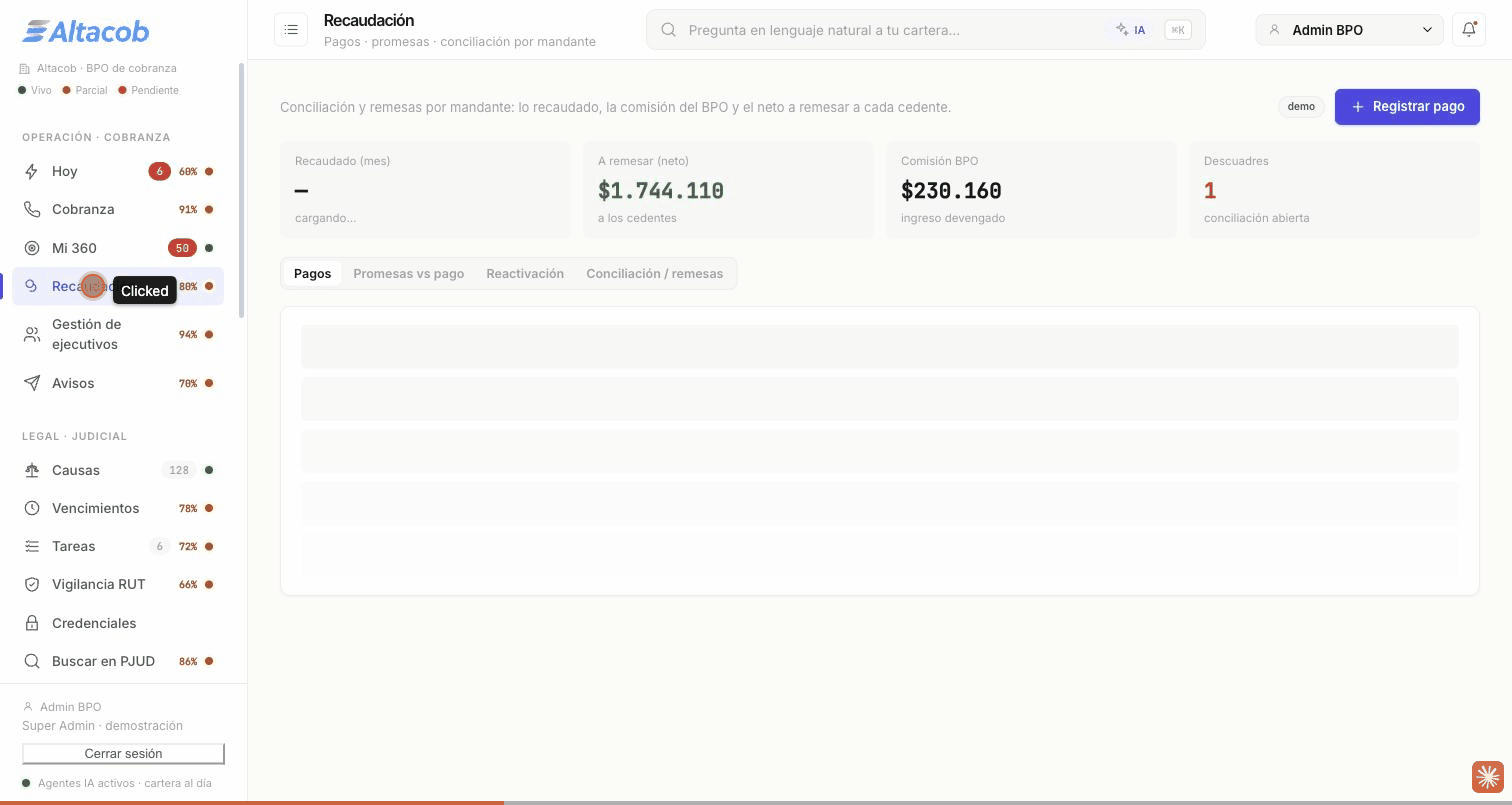 Recaudación