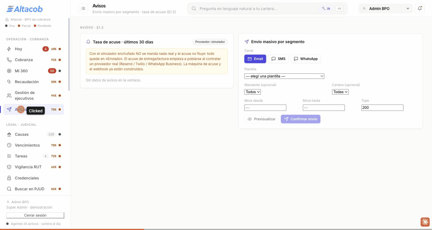 Avisos