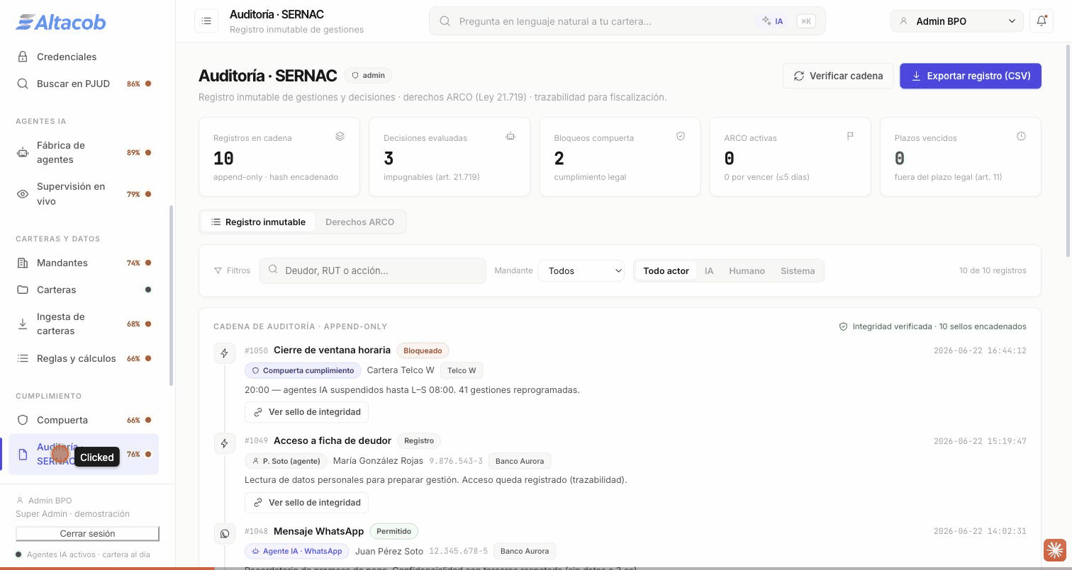 Auditoría y derechos ARCO